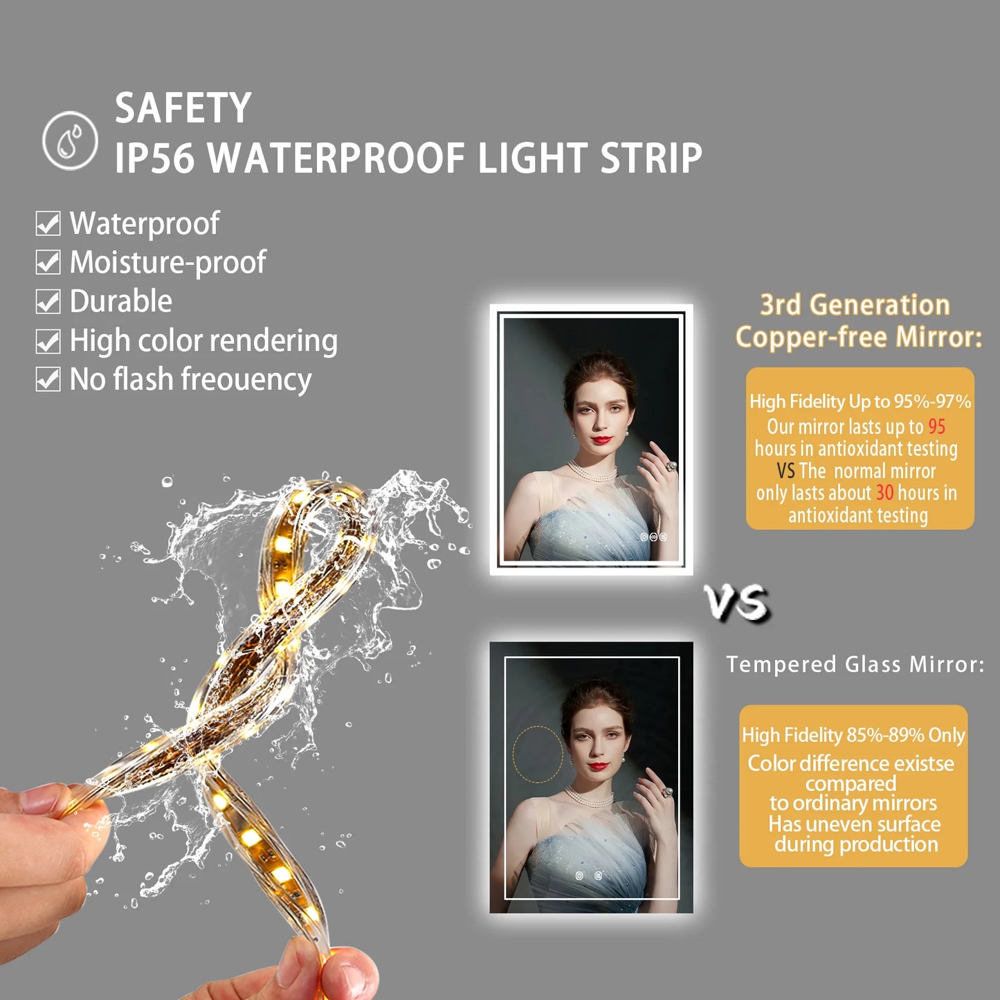 Wisfor LED Backlit Mirror Bathroom Vanity With Anti-Fog, Dimmable, CRI90+