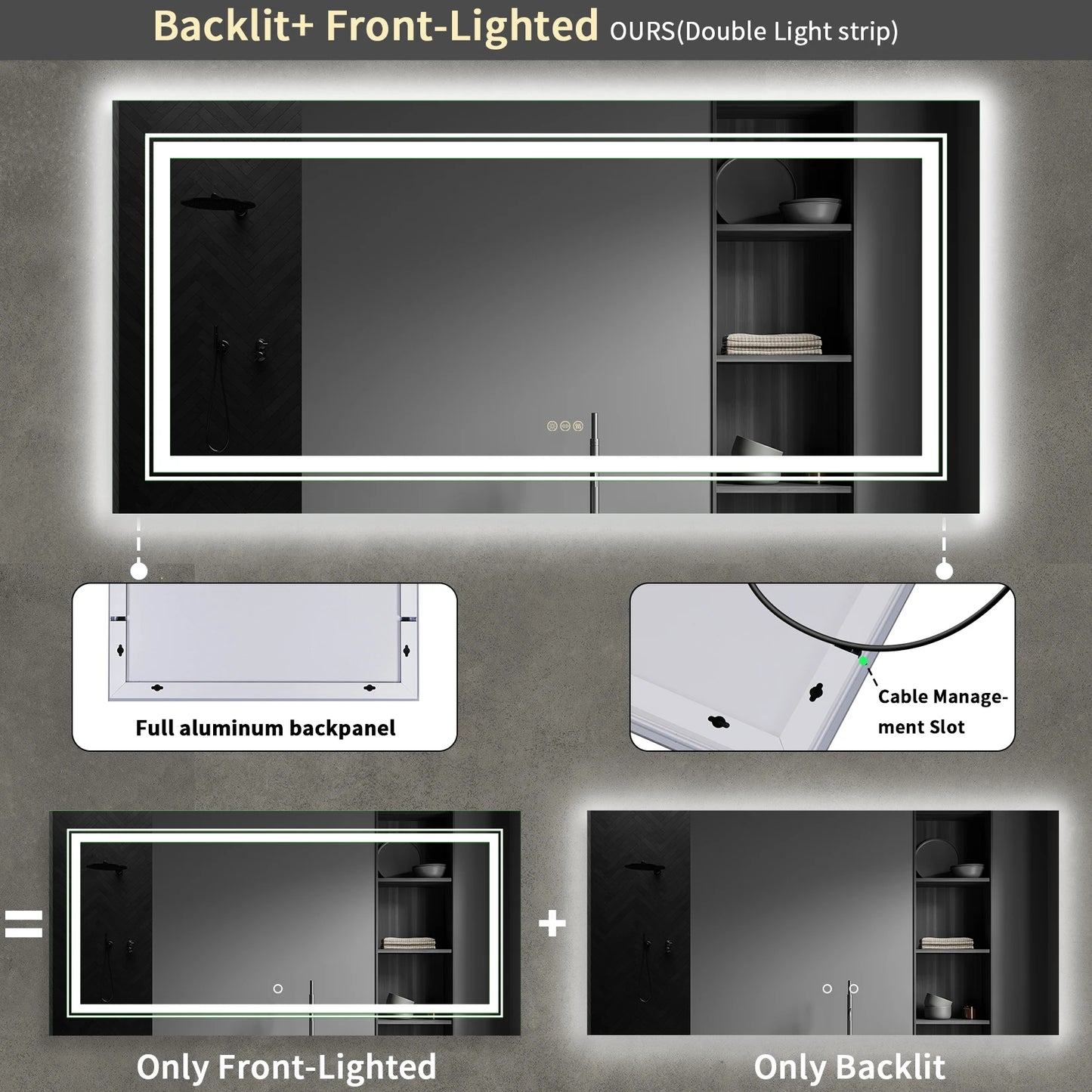 Wisfor LED Bathroom Mirror Backlit Anti-Fog Shatter-Proof With Memory